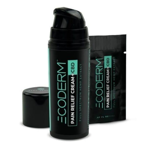 Ecoderm Pain Cream Skincare 2